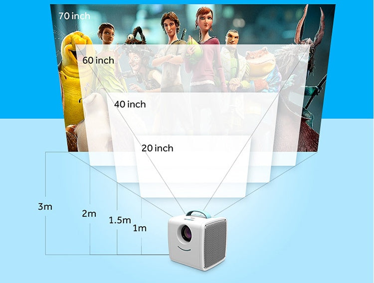 Mini Projector
